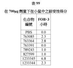 Figure 107139428-A0305-02-0215-241