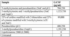 Figure imgf001077_0001