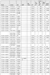 Figure imgf000550_0001