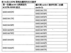 Figure 105132493-A0202-12-0056-27