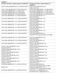 Figure imgf000033_0001