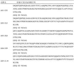 Figure PCTCN2022075460-appb-000005