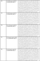 Figure imgf000250_0001