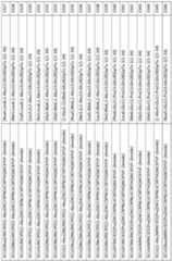 Figure imgf000197_0001