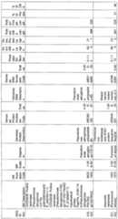 Figure imgf000175_0001