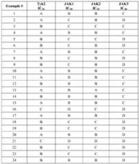 Figure imgf000075_0001