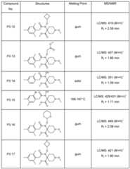 Figure imgf000171_0001