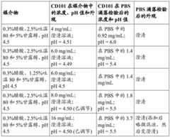 Figure BDA0002381572190000272