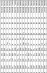 Figure imgf000051_0001