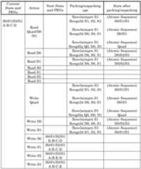 Figure imgf000021_0001