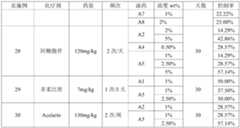 Figure PCTCN2023071255-appb-000158