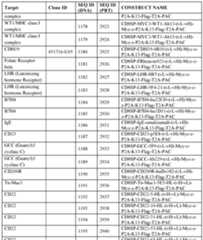 Figure imgf000218_0001