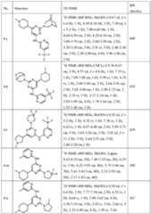 Figure imgf000215_0001