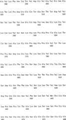 Figure IPA0000175387180001041