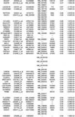 Figure 112018088977530-pat00287