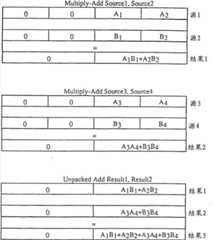 Figure BDA00002599948100741