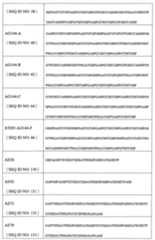 Figure 108128641-A0202-12-0201-900