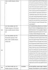 Figure imgf000119_0001