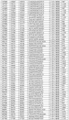 Figure imgf000188_0001