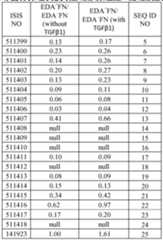 Figure imgf000056_0001