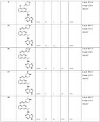 Figure imgf000198_0001