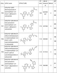 Figure imgf000135_0001