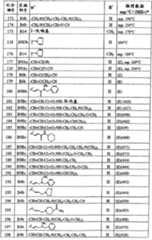 Figure A0281592001171