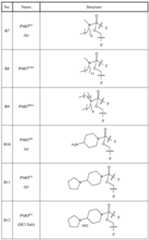 Figure imgf000066_0001