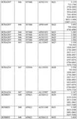 Figure imgf000383_0001