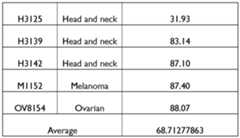 Figure imgf000128_0001