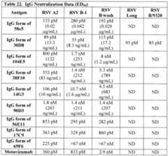 Figure imgf000254_0002