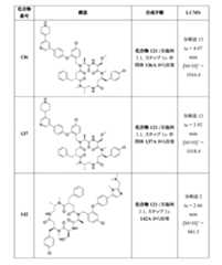 Figure 2022507958000157