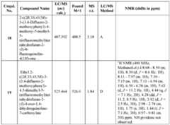 Figure imgf000108_0001