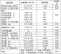 Figure BSA00000788629700061