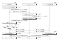 Figure P1020150088380