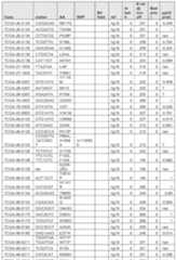 Figure imgf000470_0001