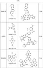 Figure imgf000249_0001