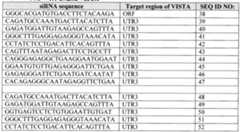 Figure imgf000108_0001