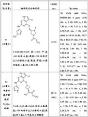 Figure BDA0000479984280002571