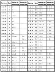 Figure imgf000049_0001