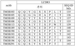 Figure BDA0001717945540002343