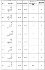 Figure imgf000122_0001