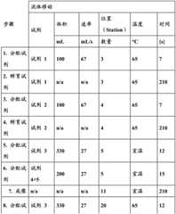 Figure BDA0001803404440000201