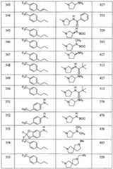 Figure imgf000101_0001