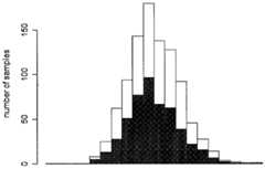 Figure imgf000134_0001