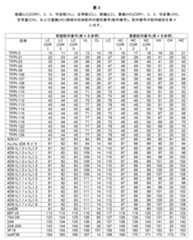 Figure 2024054266000006