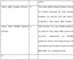 Figure imgf000042_0001