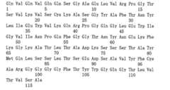 Figure 108143719-A0101-12-0078-150