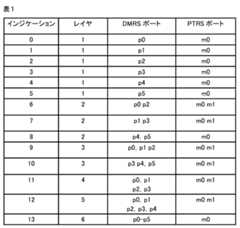 Figure 0007293191000001