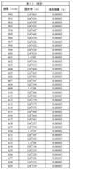 Figure 2022123136000023